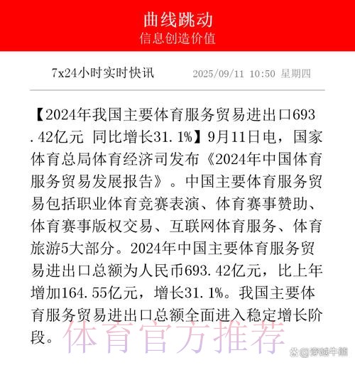 《2024年中国体育服务贸易发展报告》发布 《2024年中国体育服务贸易发展报告》发布